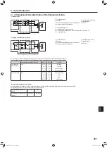 Предварительный просмотр 241 страницы Mitsubishi Electric PUMY-SP112 Installation Manual