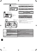 Предварительный просмотр 248 страницы Mitsubishi Electric PUMY-SP112 Installation Manual