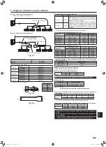 Предварительный просмотр 249 страницы Mitsubishi Electric PUMY-SP112 Installation Manual