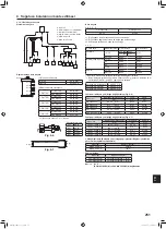 Предварительный просмотр 251 страницы Mitsubishi Electric PUMY-SP112 Installation Manual