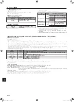 Предварительный просмотр 256 страницы Mitsubishi Electric PUMY-SP112 Installation Manual