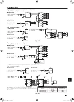 Предварительный просмотр 259 страницы Mitsubishi Electric PUMY-SP112 Installation Manual