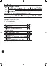 Предварительный просмотр 260 страницы Mitsubishi Electric PUMY-SP112 Installation Manual