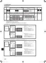 Предварительный просмотр 262 страницы Mitsubishi Electric PUMY-SP112 Installation Manual