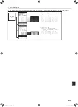 Предварительный просмотр 263 страницы Mitsubishi Electric PUMY-SP112 Installation Manual