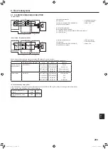 Предварительный просмотр 265 страницы Mitsubishi Electric PUMY-SP112 Installation Manual