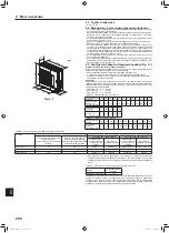 Предварительный просмотр 268 страницы Mitsubishi Electric PUMY-SP112 Installation Manual