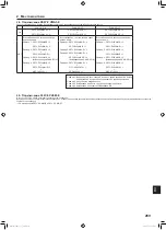 Предварительный просмотр 269 страницы Mitsubishi Electric PUMY-SP112 Installation Manual