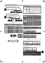 Предварительный просмотр 273 страницы Mitsubishi Electric PUMY-SP112 Installation Manual