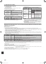 Предварительный просмотр 280 страницы Mitsubishi Electric PUMY-SP112 Installation Manual