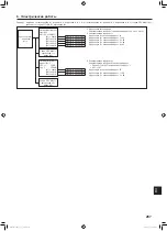 Предварительный просмотр 287 страницы Mitsubishi Electric PUMY-SP112 Installation Manual