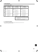 Предварительный просмотр 293 страницы Mitsubishi Electric PUMY-SP112 Installation Manual