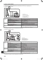 Предварительный просмотр 298 страницы Mitsubishi Electric PUMY-SP112 Installation Manual