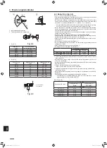 Предварительный просмотр 300 страницы Mitsubishi Electric PUMY-SP112 Installation Manual