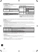 Предварительный просмотр 304 страницы Mitsubishi Electric PUMY-SP112 Installation Manual