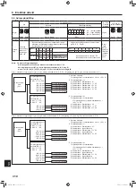 Предварительный просмотр 310 страницы Mitsubishi Electric PUMY-SP112 Installation Manual