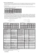 Предварительный просмотр 5 страницы Mitsubishi Electric PUMY-SP112VKM-BSR2.TH Technical & Service Manual