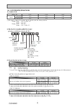 Предварительный просмотр 9 страницы Mitsubishi Electric PUMY-SP112VKM-BSR2.TH Technical & Service Manual