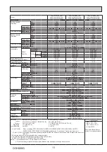 Предварительный просмотр 11 страницы Mitsubishi Electric PUMY-SP112VKM-BSR2.TH Technical & Service Manual