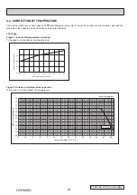 Предварительный просмотр 14 страницы Mitsubishi Electric PUMY-SP112VKM-BSR2.TH Technical & Service Manual