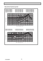 Предварительный просмотр 15 страницы Mitsubishi Electric PUMY-SP112VKM-BSR2.TH Technical & Service Manual