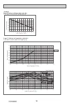 Предварительный просмотр 16 страницы Mitsubishi Electric PUMY-SP112VKM-BSR2.TH Technical & Service Manual