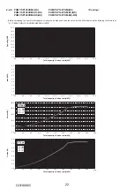 Предварительный просмотр 22 страницы Mitsubishi Electric PUMY-SP112VKM-BSR2.TH Technical & Service Manual