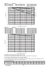 Предварительный просмотр 25 страницы Mitsubishi Electric PUMY-SP112VKM-BSR2.TH Technical & Service Manual