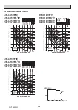 Предварительный просмотр 26 страницы Mitsubishi Electric PUMY-SP112VKM-BSR2.TH Technical & Service Manual