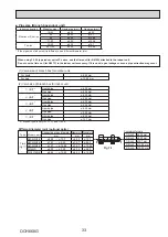 Предварительный просмотр 33 страницы Mitsubishi Electric PUMY-SP112VKM-BSR2.TH Technical & Service Manual