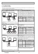 Предварительный просмотр 34 страницы Mitsubishi Electric PUMY-SP112VKM-BSR2.TH Technical & Service Manual