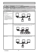 Предварительный просмотр 35 страницы Mitsubishi Electric PUMY-SP112VKM-BSR2.TH Technical & Service Manual