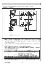 Предварительный просмотр 36 страницы Mitsubishi Electric PUMY-SP112VKM-BSR2.TH Technical & Service Manual