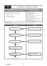 Предварительный просмотр 49 страницы Mitsubishi Electric PUMY-SP112VKM-BSR2.TH Technical & Service Manual