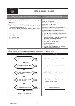 Предварительный просмотр 51 страницы Mitsubishi Electric PUMY-SP112VKM-BSR2.TH Technical & Service Manual