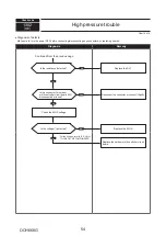 Предварительный просмотр 54 страницы Mitsubishi Electric PUMY-SP112VKM-BSR2.TH Technical & Service Manual