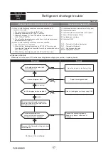 Предварительный просмотр 57 страницы Mitsubishi Electric PUMY-SP112VKM-BSR2.TH Technical & Service Manual