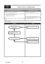 Предварительный просмотр 59 страницы Mitsubishi Electric PUMY-SP112VKM-BSR2.TH Technical & Service Manual