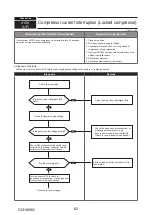 Предварительный просмотр 62 страницы Mitsubishi Electric PUMY-SP112VKM-BSR2.TH Technical & Service Manual