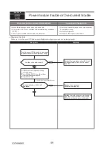 Предварительный просмотр 69 страницы Mitsubishi Electric PUMY-SP112VKM-BSR2.TH Technical & Service Manual