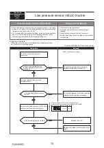 Предварительный просмотр 78 страницы Mitsubishi Electric PUMY-SP112VKM-BSR2.TH Technical & Service Manual