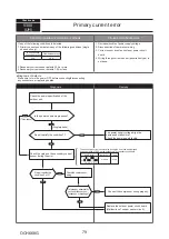 Предварительный просмотр 79 страницы Mitsubishi Electric PUMY-SP112VKM-BSR2.TH Technical & Service Manual