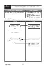 Предварительный просмотр 81 страницы Mitsubishi Electric PUMY-SP112VKM-BSR2.TH Technical & Service Manual