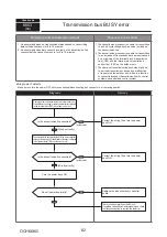 Предварительный просмотр 82 страницы Mitsubishi Electric PUMY-SP112VKM-BSR2.TH Technical & Service Manual