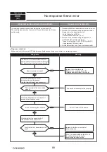 Предварительный просмотр 88 страницы Mitsubishi Electric PUMY-SP112VKM-BSR2.TH Technical & Service Manual