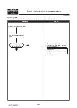 Предварительный просмотр 90 страницы Mitsubishi Electric PUMY-SP112VKM-BSR2.TH Technical & Service Manual