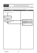 Предварительный просмотр 92 страницы Mitsubishi Electric PUMY-SP112VKM-BSR2.TH Technical & Service Manual