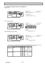 Предварительный просмотр 103 страницы Mitsubishi Electric PUMY-SP112VKM-BSR2.TH Technical & Service Manual