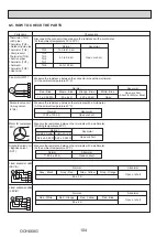 Предварительный просмотр 104 страницы Mitsubishi Electric PUMY-SP112VKM-BSR2.TH Technical & Service Manual