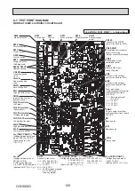 Предварительный просмотр 109 страницы Mitsubishi Electric PUMY-SP112VKM-BSR2.TH Technical & Service Manual